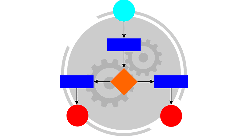 Leveraging Sensors & Automation to Maximise Efficiency in Workflow Processes